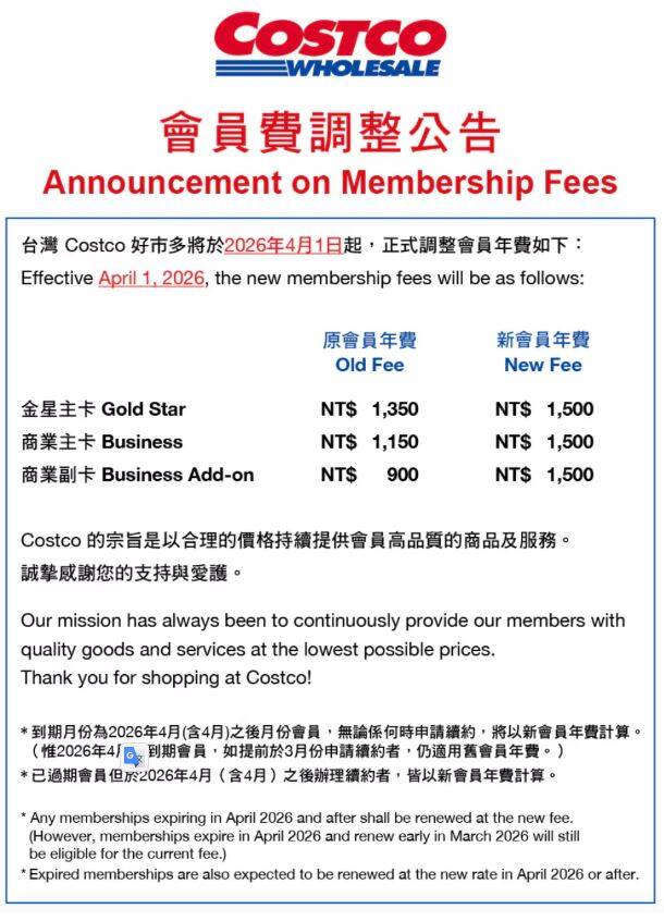 台灣好市多宣布，將於2026年4月1日起，正式調整會員年費。（圖擷取自好市多官網）