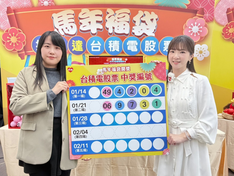 萊爾富第2位台積電股票得主出爐 獎落這家門市
