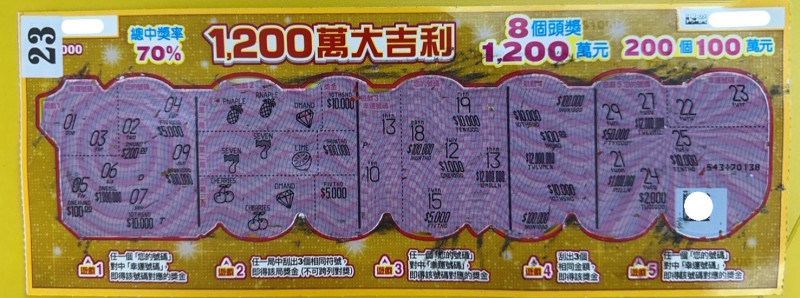 全台首個1200萬刮出！越南移工摸彌勒佛許願刮中頭獎