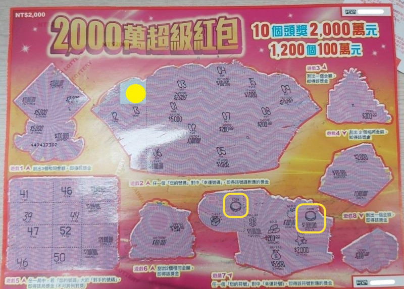台彩表示，桃園一位中年模板工，上工時不慎撞到頭流血見紅後，竟刮中100萬元。（台彩提供）