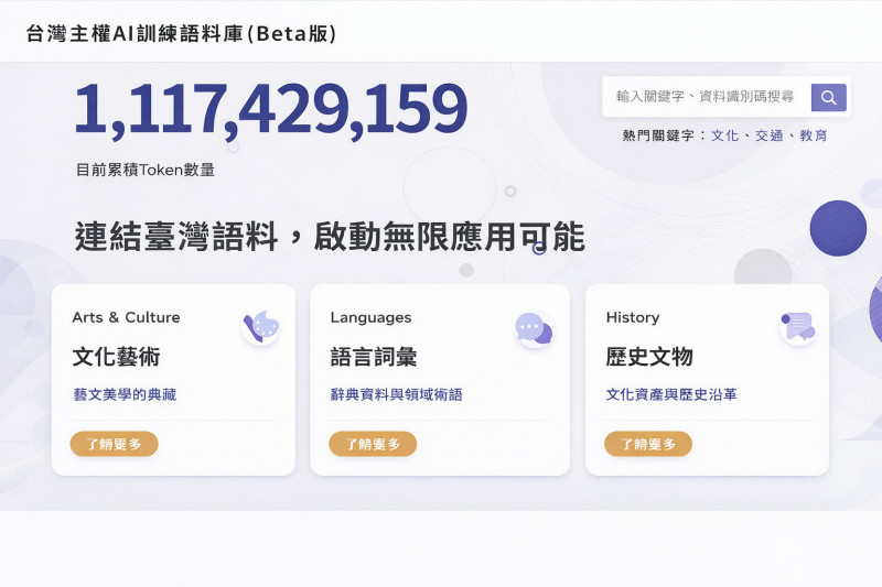 「台灣主權AI訓練語料庫」上線至今約一個多月，語料量成長速度明顯。（AI示意圖）