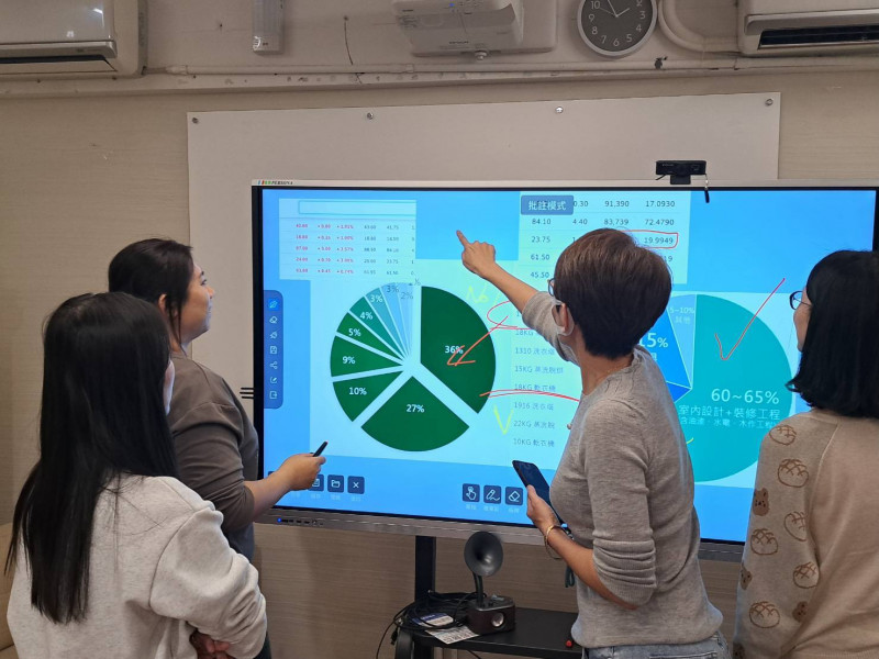 486團購推管家式服務「486商務通」。（業者提供）