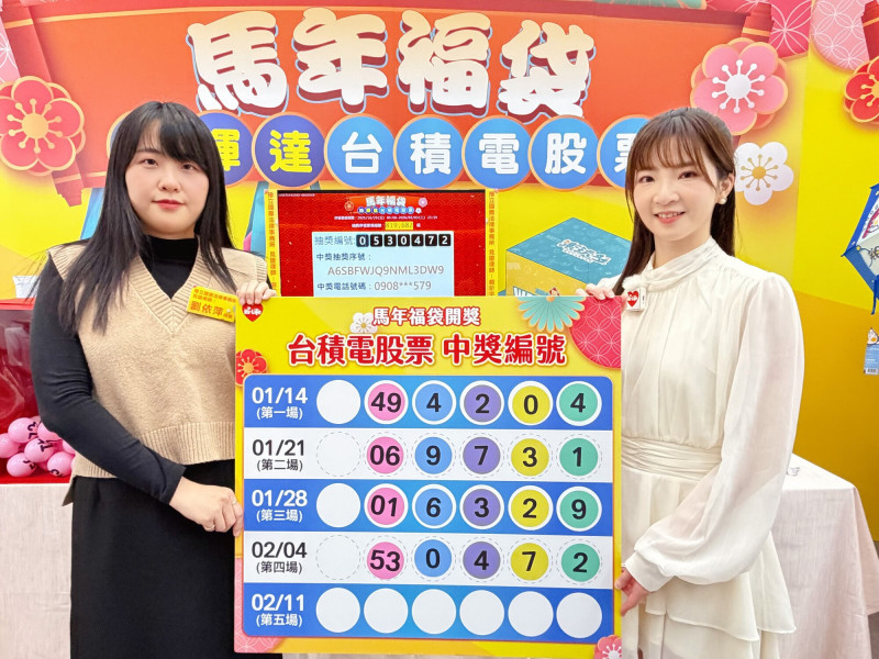 萊爾富於今（4）日下午3點，在官方 Facebook 粉絲專頁「萊爾富超商 Hi-Life」進行第4波公開直播抽獎，順利抽出第4名「台積電股票」的幸運得主，中獎抽獎編號為「0530472」，萊爾富也在現場Call Out中獎者，但電話未接。（萊爾富提供）