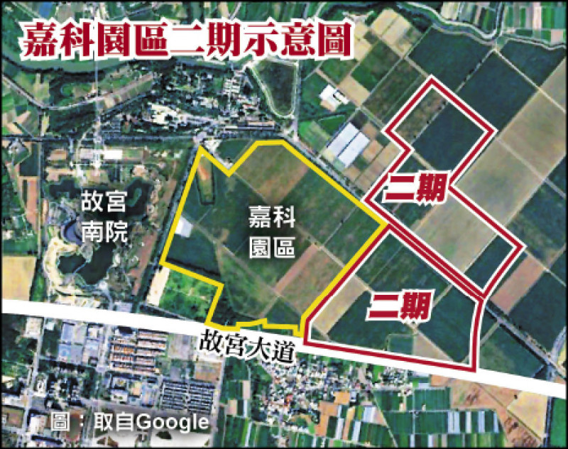 嘉科園區二期示意圖