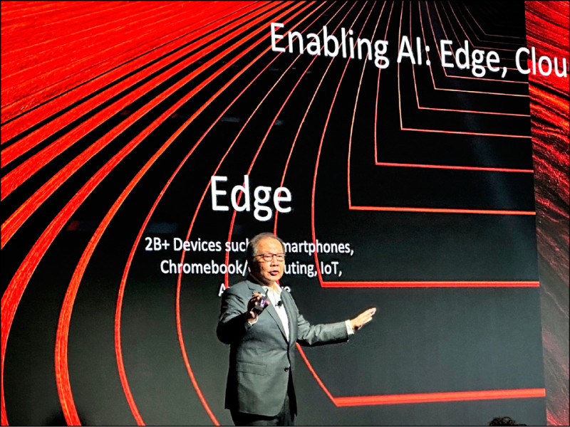 聯發科：AI ASIC今年營收逾10億美元 2027年占比20%