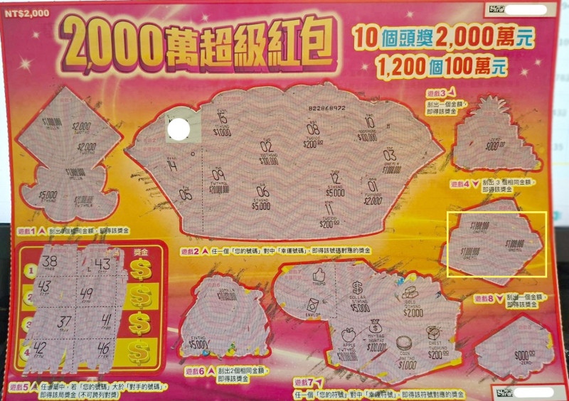 台彩表示，苗栗1位男子用阿公手尾錢買刮刮樂中了100萬元，打算捐出部分獎金做功德。（台彩提供）