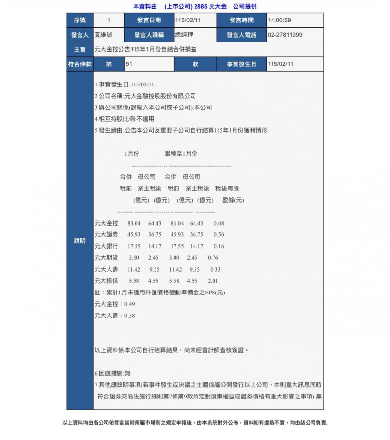 元大金1月獲利告捷EPS0.48元，證券、投信獲利同創近10年單月新高。（擷取自重大訊息觀測站）