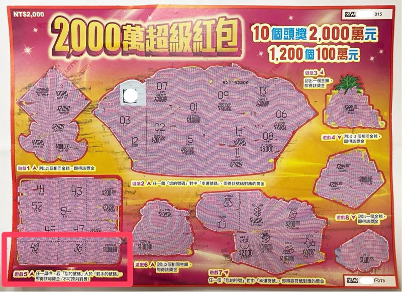 台彩表示，「2000萬超級紅包」第2個頭獎2000萬元刮出，中獎人是一對姊妹。（台彩提供）
