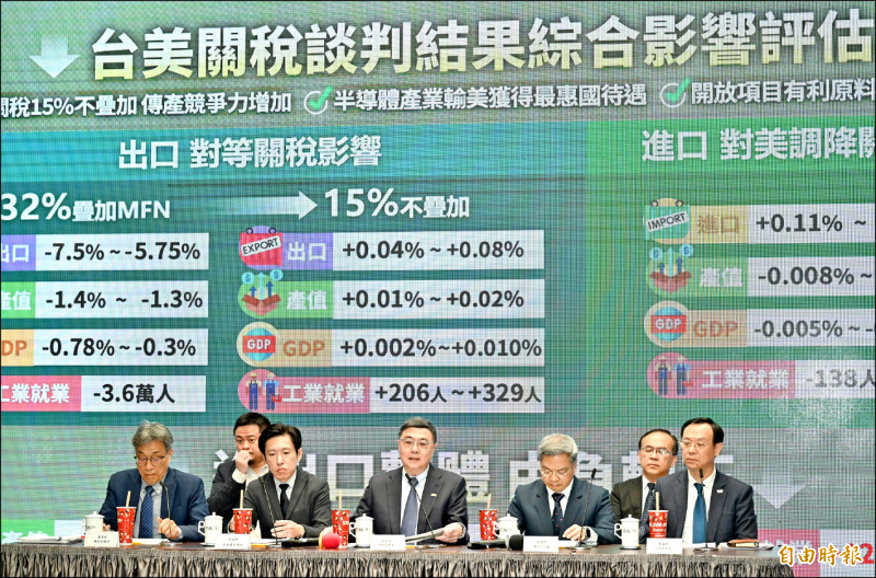 行政院昨舉行「台美對等貿易協定總體說明記者會」，院長卓榮泰強調，進口關稅調整只限於台美、不會擴及他國。（記者田裕華攝）