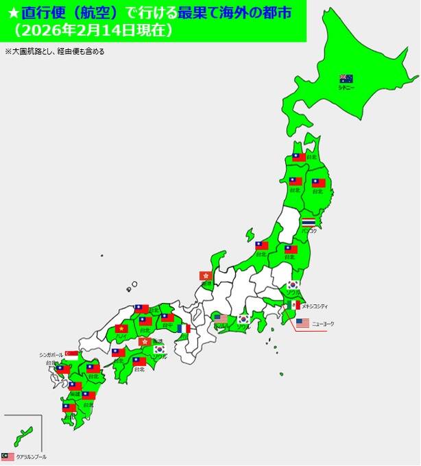 台灣人超愛去日本、每月逾56萬！日網友曬1張圖秒懂
