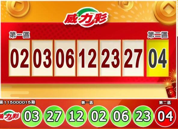 威力彩開獎號碼。（擷取自三立iNEWS《全民i彩券》）