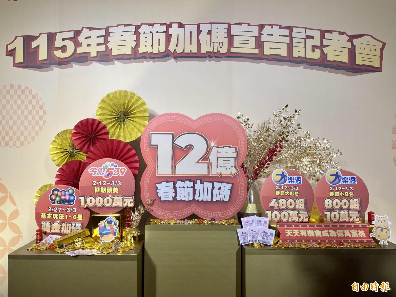 今晚威力彩及大樂透頭獎雙雙摃龜。（記者鄭琪芳攝）