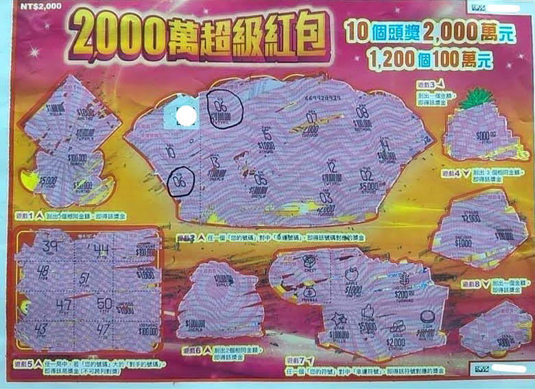 台彩表示，新竹一對年輕情侶前往城隍廟參拜後，刮中2000萬元頭獎。（台彩提供）