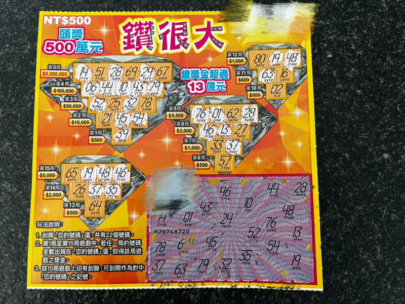 新竹市議員楊玲宜送外籍老公刮刮樂彩券當生日禮物，結果老公刮中10萬元獎項。（楊玲宜提供）