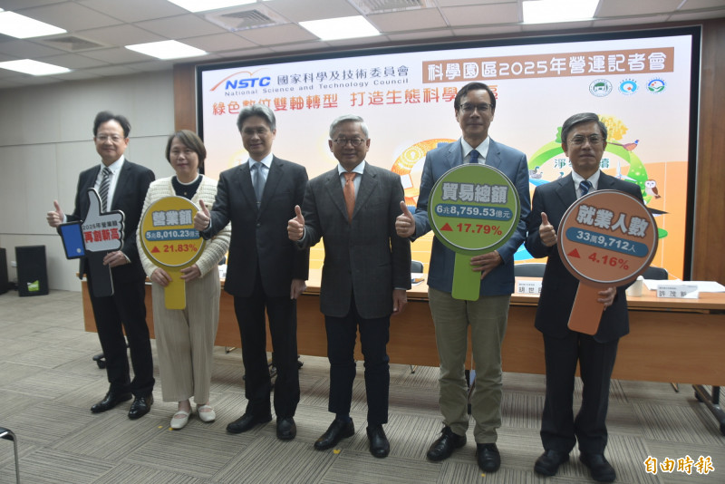 國科會公布科學園區2025年營運概況，受惠台灣半導體產業完整供應鏈優勢，去年營業額達5.8兆元再創新高。（記者吳柏軒攝）