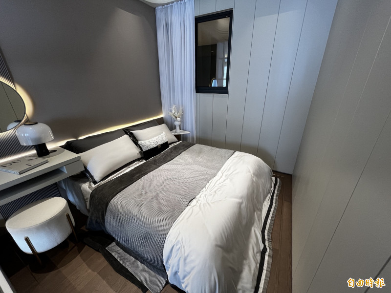 消失的大坪數2》總價1千萬內新案 北台灣僅桃園還找得到 消失的大坪數2》總價1千萬內新案 北台灣僅桃園還找得到