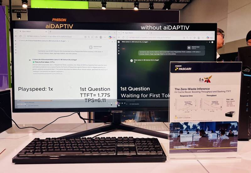 台南攜手群聯打造新一代AI知識管理系統登上國際舞台。（群聯電子提供）