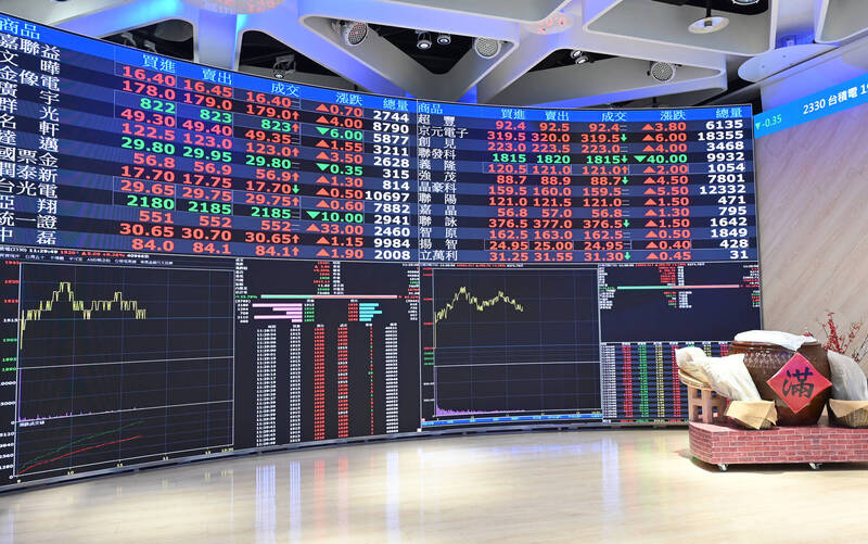 台股開盤》台積電領電金傳大反攻 指數漲逾600點