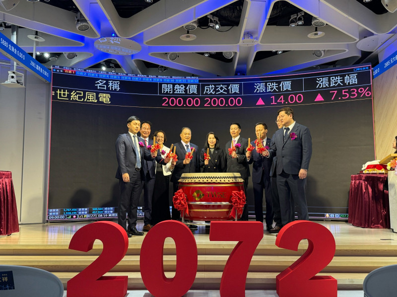焦點股》世紀風電：今掛牌衝200元 營收、獲利持續攀升