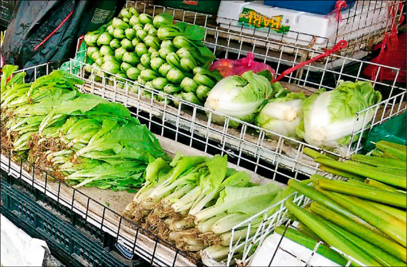 〈財經週報-通膨再起〉央行上修2026年CPI至1.8% 通膨警戒線面臨考驗