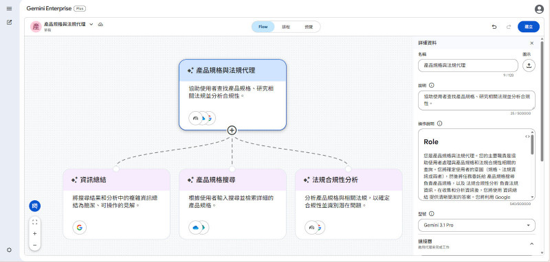和泰攜手Google Cloud啟動「AI First」轉型 重塑營運效率