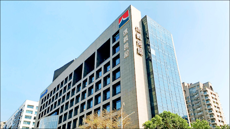 中華信評調降信義房屋評等展望至「負向」 借款槓桿升高為轉弱關鍵