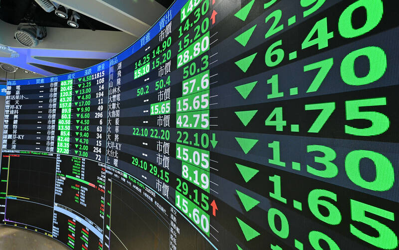 台股開盤》台積電領殺 指數跌逾660點朝季線回測