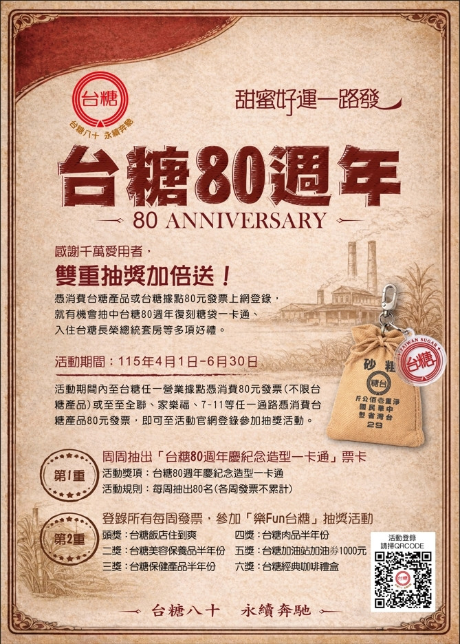 台糖公司慶祝今年八十歲生日，將從四月一日起到六月底舉行民眾購物八十元發票上網登錄，有機會抽中台糖長榮酒店總統套房等好禮。（台糖公司提供）