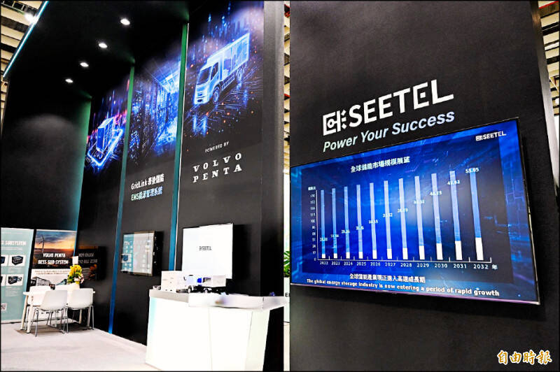 拚能源自主》再生能源公會︰儲能調度是關鍵解方