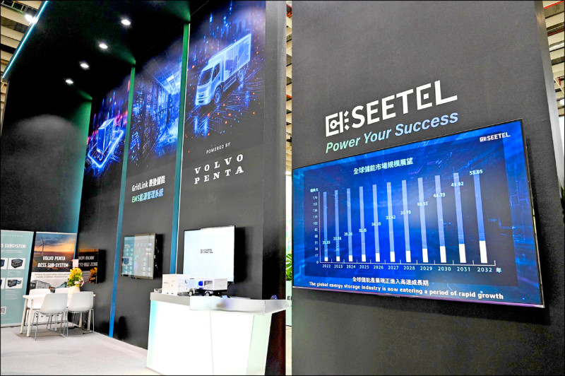 油氣供需吃緊》再生能源公會︰增加儲能系統 提高調度彈性