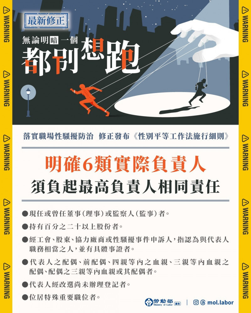 勞動部增6類「最高負責人」樣態 職場性騷最高罰鍰可達百萬