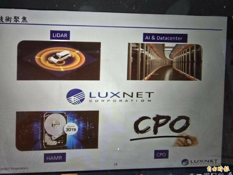 華星光3月EPS 0.74元  第一季EPS 1.62元