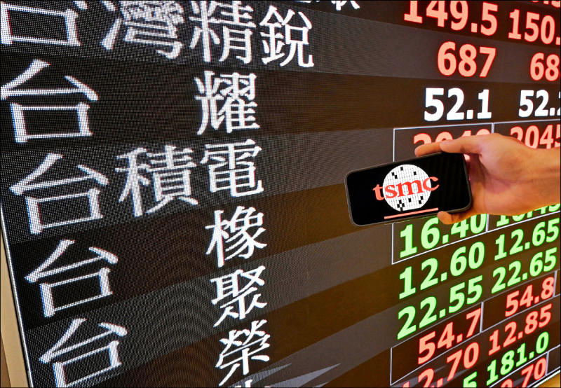 台股市值破4.1兆美元 首度超越英股