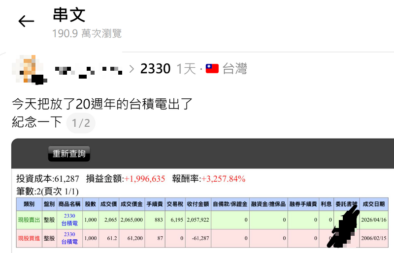 有網友昨將手上放了20年的一張台積電售出，只見他買在61.2元，賣在2065元，報酬率高達3257.84%，讓大批網友羨慕不已。（圖擷自threads）