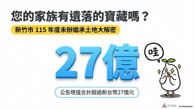祖先土地在呼喚！竹市27億土地沒人要 籲繼承人速辦繼承登記
