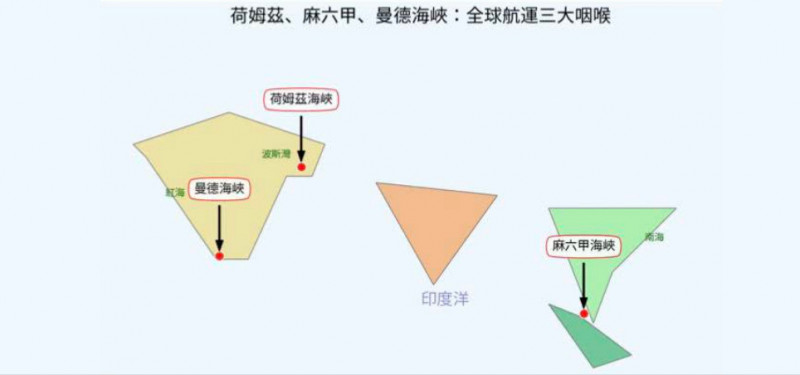 中東戰火未歇 胡睿涵看「荷姆茲海峽危機」延伸至亞洲「麻六甲海峽」