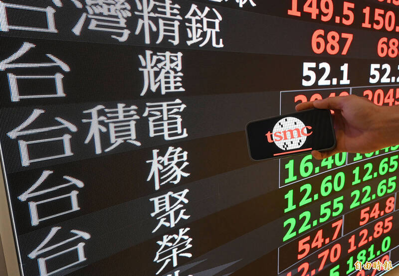 閉眼買進不用怕？法人看台積電今年EPS逼近百元、上修目標價2600元