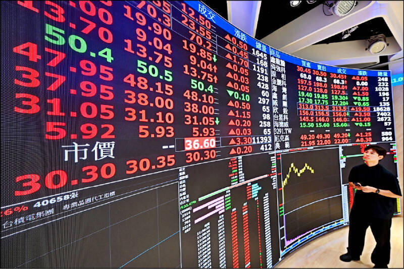 別只看ETF！台股基金績效全面開花  報酬率翻倍勝大盤