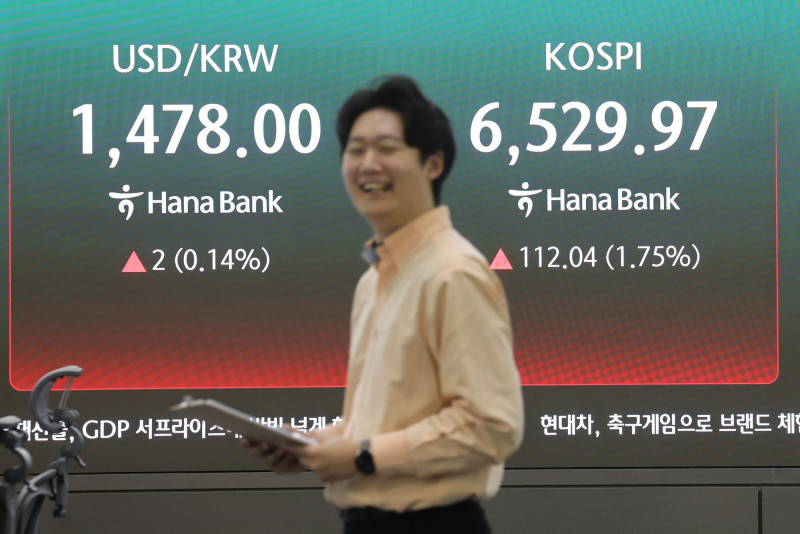 中東衝突持續全球股市卻逆勢創新高  分析師給出5大原因