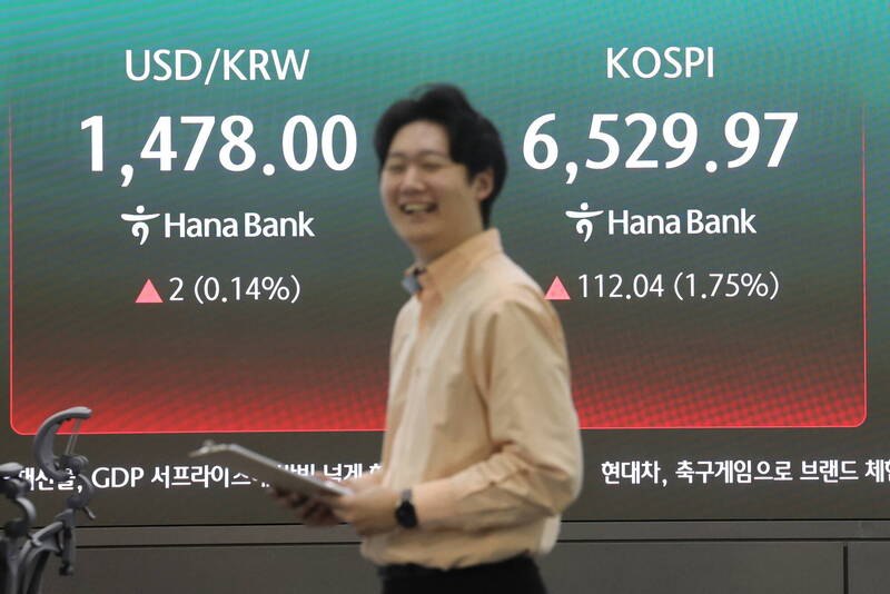 日韓股狂飆！日經指數首登6萬點、韓股破6500點 雙雙改寫歷史