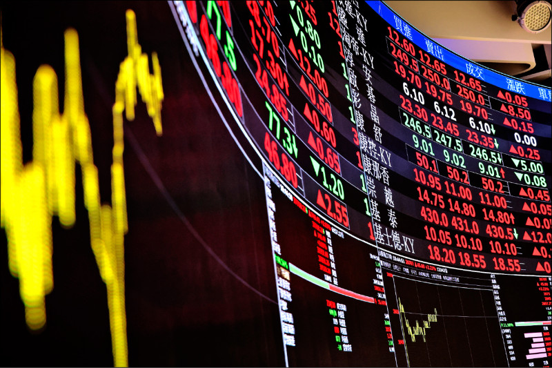 漲1218.25點! 史上第5大漲點 台積台股雙創新高