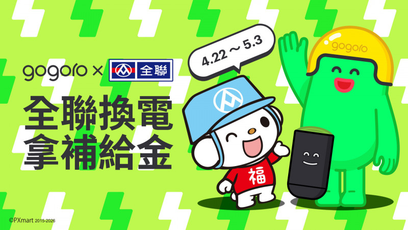 Gogoro 與全台最大超市全聯福利中心深化策略夥伴關係，首度推出「換電拿補給金」服務。（gogoro提供）