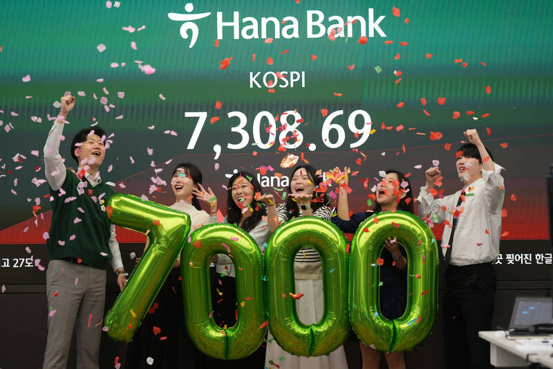 韓股再創歷史紀錄! KOSPI指數首破7000點大關
