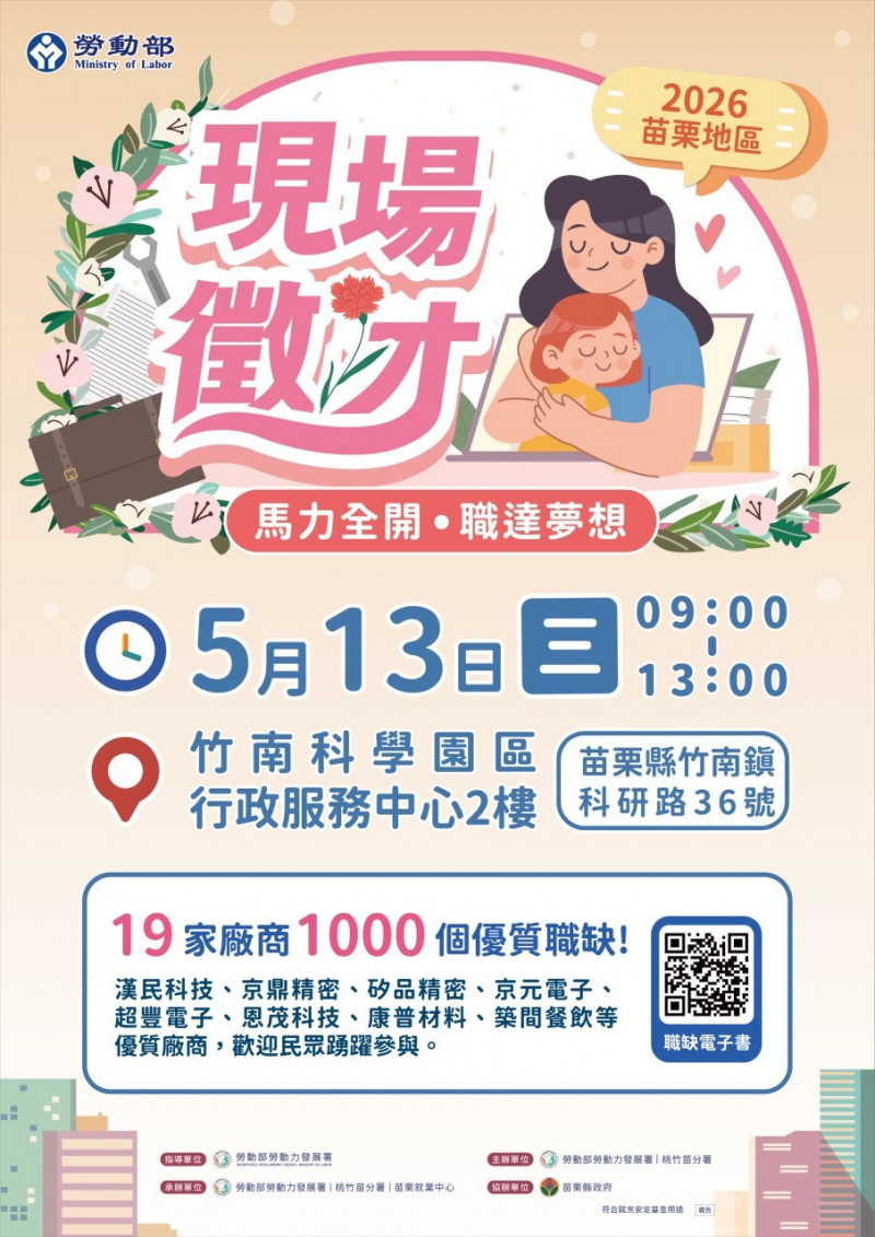 竹南科學園區5/13徵才釋千職缺！科技大廠搶人最高月薪上看7萬