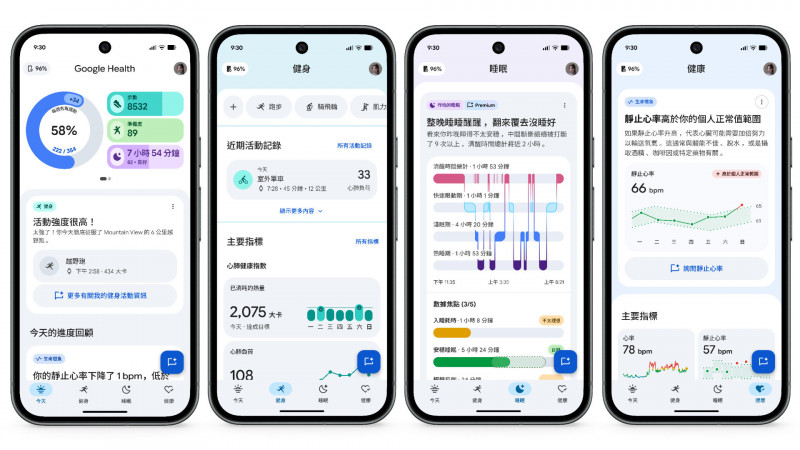 Google「拆牆」了！新版App健康數據全面打通  Apple用戶也納入
