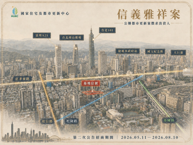 國家住都「信義雅祥都更案」率先登場招商 預估吸引投資額達29億元