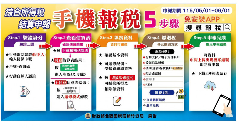 報稅了沒？財政部北區國稅局新竹分局與新竹市稅務局推手機報稅還能抽5萬現金好康活動，市民可把握機會，輕鬆報稅。（新竹市府提供）