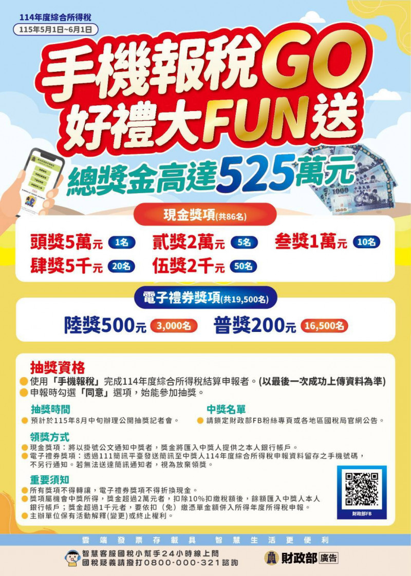 報稅了沒？竹市推手機報稅還能抽5萬現金好康