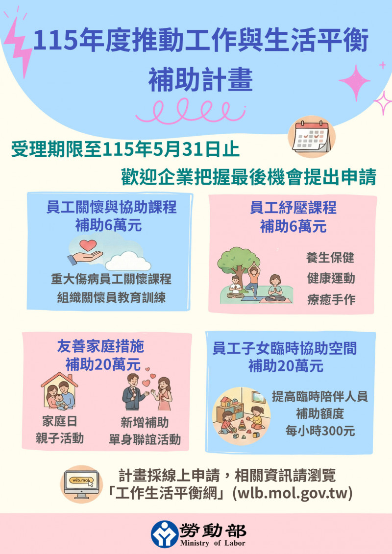 企業辦｢單身聯誼」政府有補助！ 申請期限至5/31截止