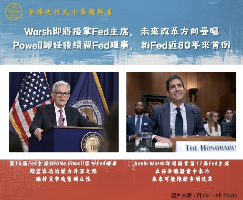 華許即將接任Fed主席！央行關注其改革方向與政策變化